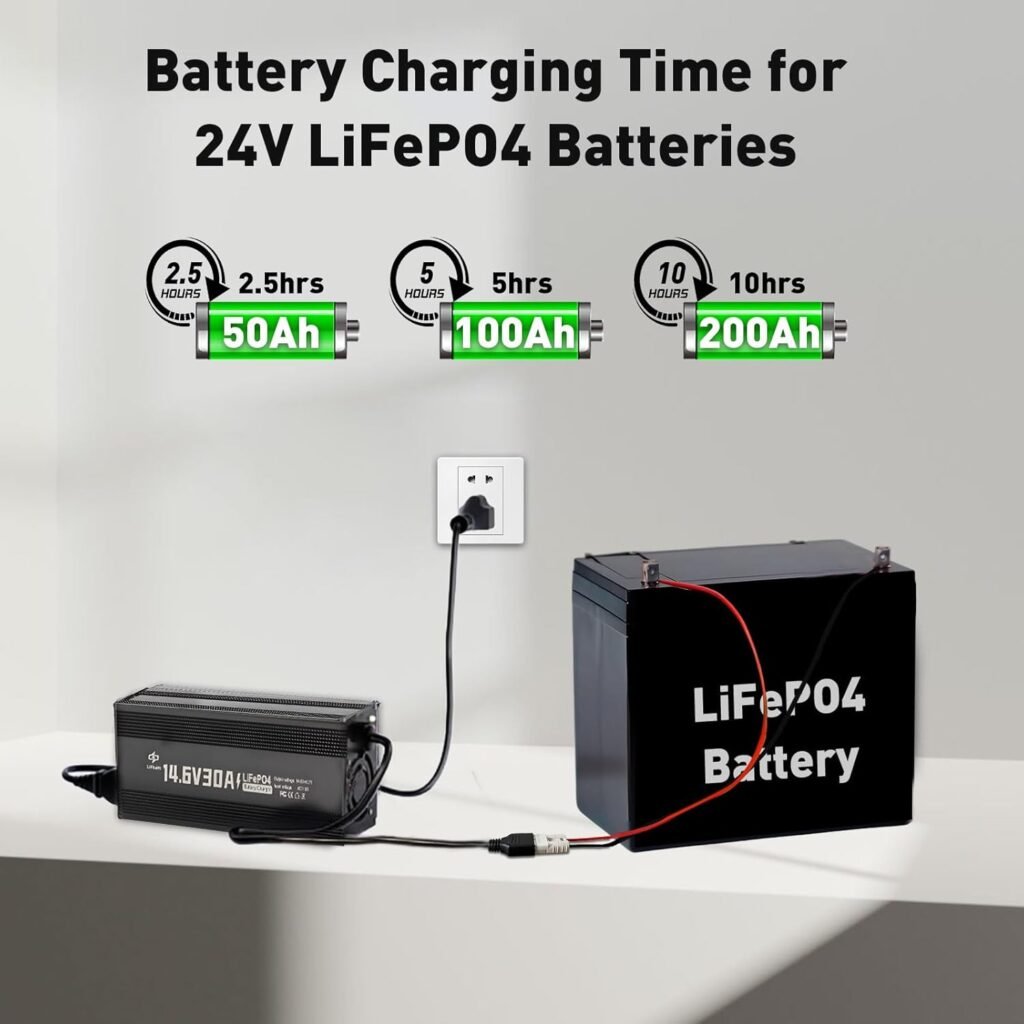 12V 30A LiFePO4 Battery Charger 14.6V Lithium Battery Smart Charger with Anderson Connector and Anderson to M8 Adapter Cable,for Lithium LiFePO4 Deep Cycle Rechargeable Batteries of Car Truck Boat RV