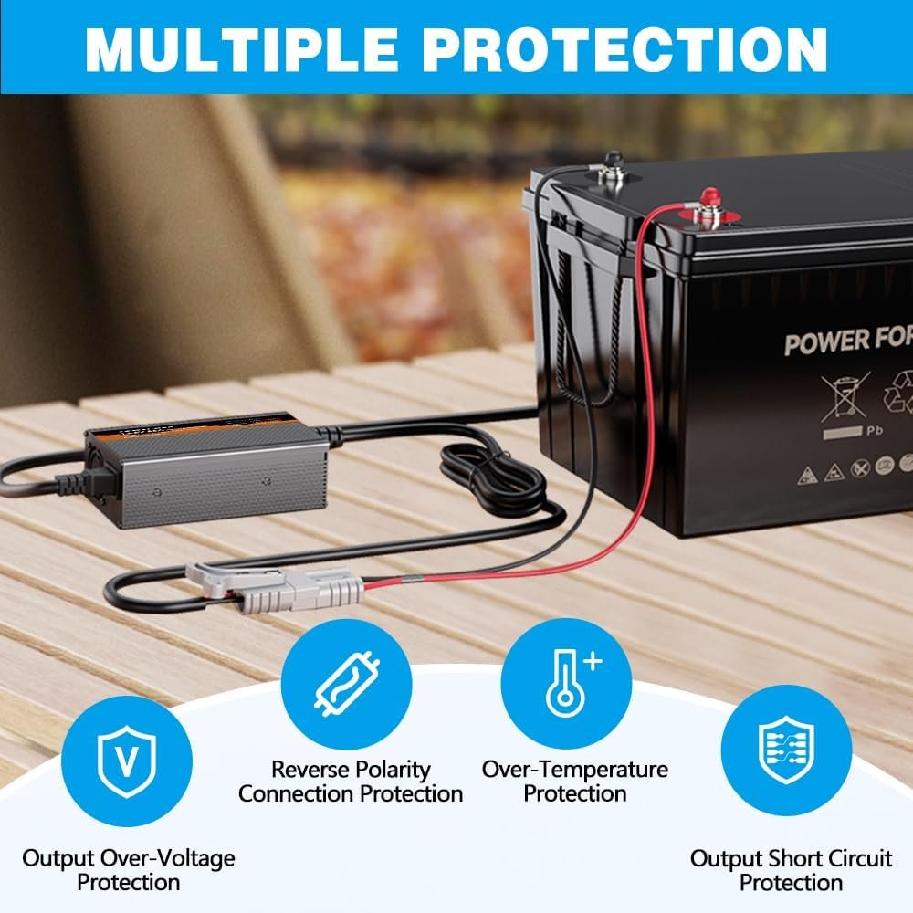 14.6V 30A Lithium Battery Charger, 14.6V LiFePO4 Battery Charger, Bulit-in Cooling Fan, Support Fast Charging, Suitable for 12 Volt Automotive Trailer RV SUV Motorbike Boats and More