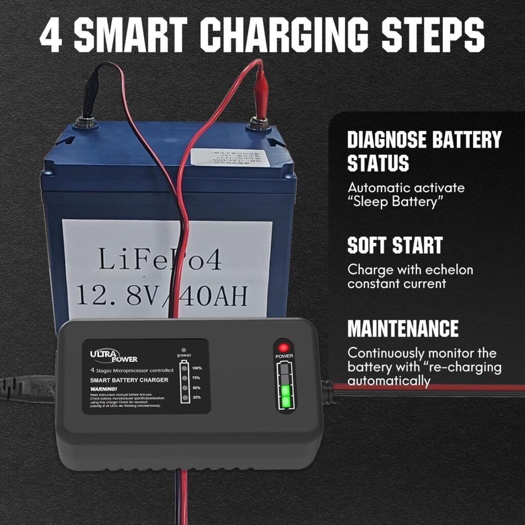 ULTRAPOWER 4-Amp 14.6 Volt LiFePO4 Battery Charger,12.8 Volt LiPO Lithium Battery Charger,Smart Charger Maintainer for Cars,Motocycles,Golf Carts,UAV,Fishing Boat and Deep Cycle Batteries.