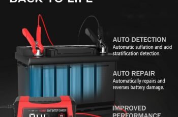 12V 20A Smart Automotive Charger Review