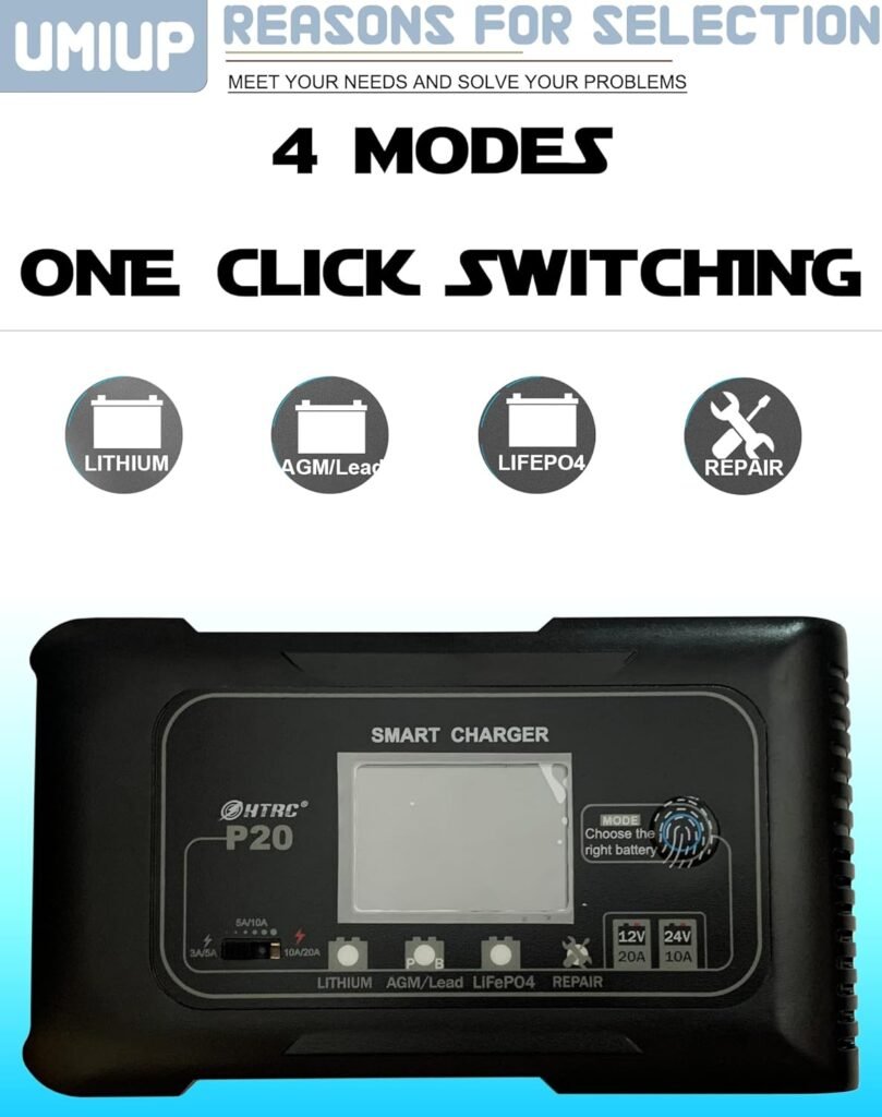 20-Amp Lifepo4 Lithium AGM Gel Smart Battery Charger, 12V/24V Fully Automatic Smart Charger, Trickle ChargerDesulfator with Overcharge ProtectionTemperature Compensation for Lithium Batteries