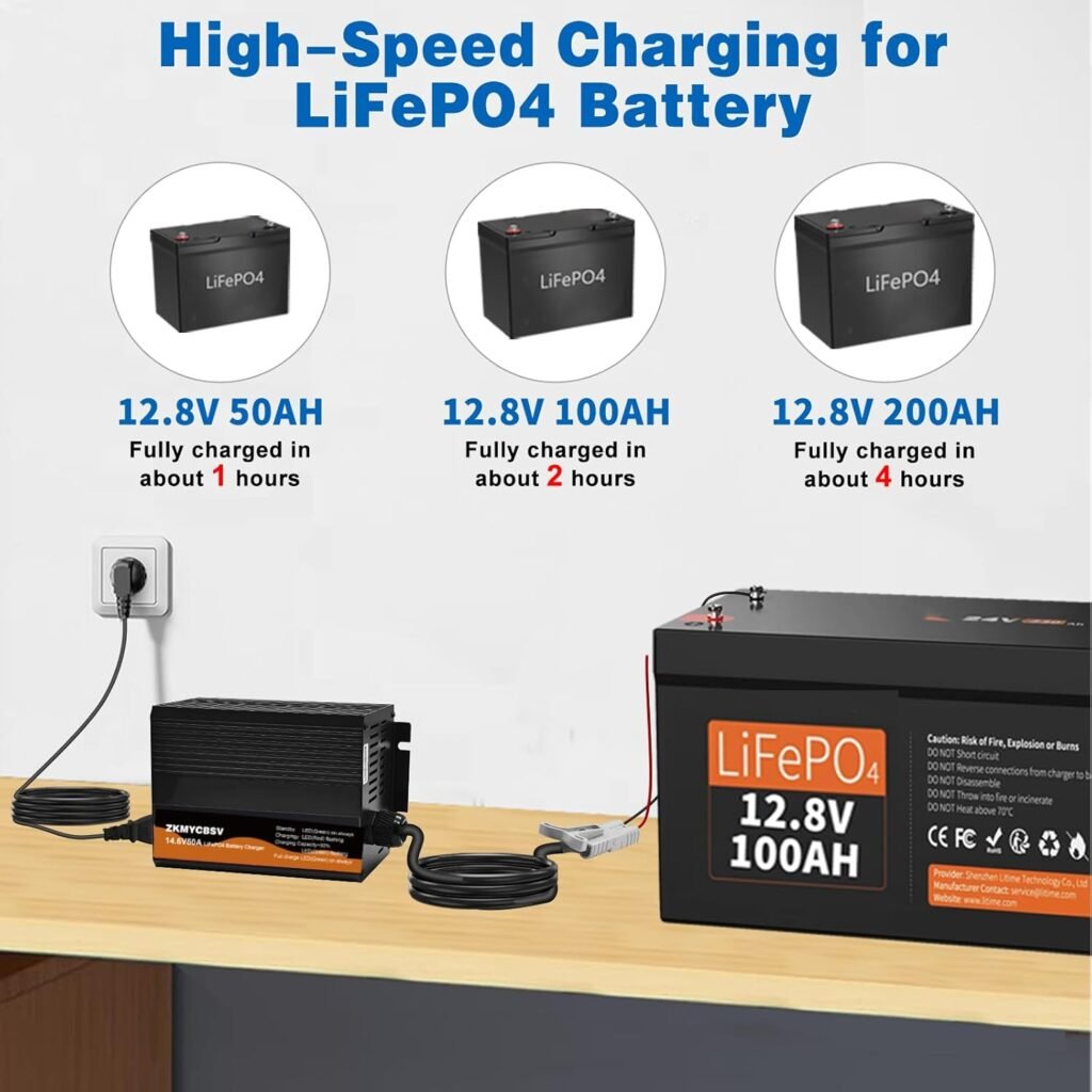 12V 50A Lithium Battery Charger, 14.6V 50A LifePO4 Battery Charger for 12.8V LiFePO4 Lithium Deep Cycle Rechargeable Battery, Multi Protections, Support Fast Charging, 12 Volt Charger for RV Boat Car