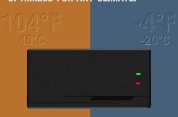 24V/29.2V 10A Lifepo4 Charger Review