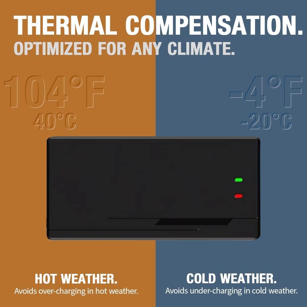 24V/29.2V 10A Lifepo4 Charger 110V 120V with Cooling Fan Lithium Battery Charger Multiple Protection Functions for 24V Lifepo4 Battery 24V/29.2V 10A Lifepo4 Charger 110V 120V with Cooling Fan Lithium Battery Charger Multiple Protection Functions for 24V Lifepo4 Battery