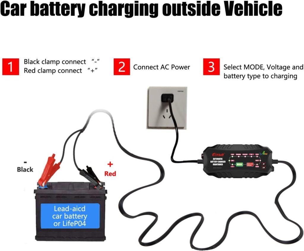 Car Battery Charger, Smart LifeP04 Battery Charger, 6V 12V 4-Amp Trickle Charger for Car Motorcycle Lawn Mower Boat Marine RV SUV ATV SLA Wet AGM Gel Cell Lead Acid LifeP04 Batteries