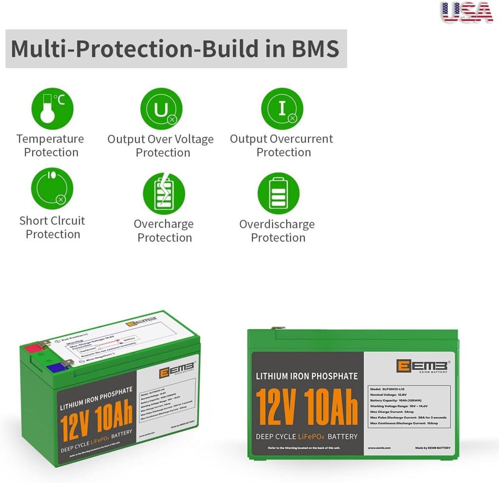 EEMB 12V 10Ah LiFePO4 Lithium Battery Deep Cycle | Over 3000 Life Cycles  10-Year Lifetime | Built-in BMS | with Charger | Perfect for RV, Solar, Marine, Overland, Off-Grid