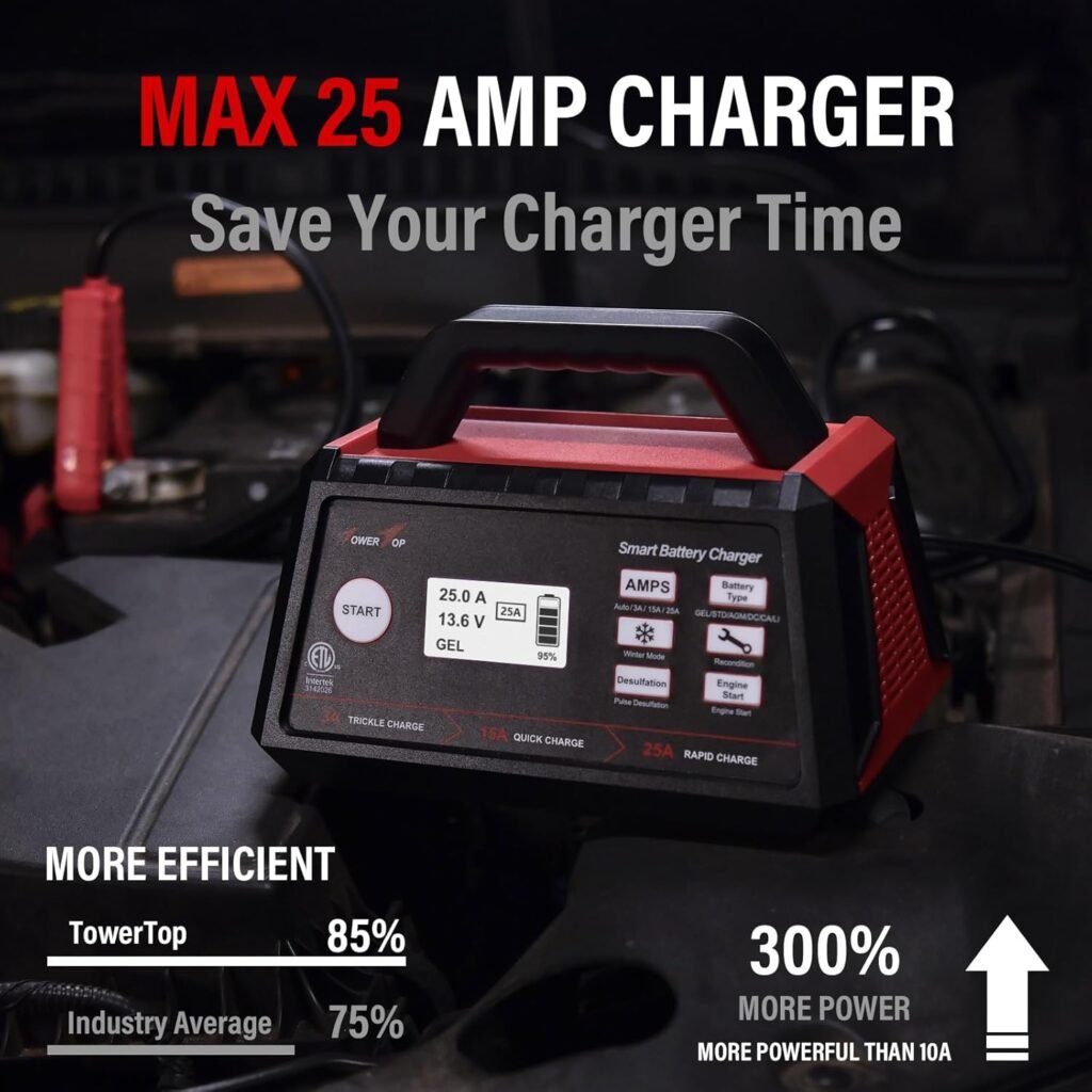 TowerTop 2/10/25 Amp 12V Smart Car Battery Charger, Fully Automatic Battery Maintainer with Engine Start, Auto Desulfator, Battery Repair, Winter Mode, for AGM, STD, Gel, Deep Cycle Batteries TowerTop 2/10/25 Amp 12V Smart Car Battery Charger, Fully Automatic Battery Maintainer with Engine Start, Auto Desulfator, Battery Repair, Winter Mode, for AGM, STD, Gel, Deep Cycle Batteries