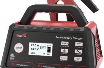 TowerTop 12V Smart Car Battery Charger Review