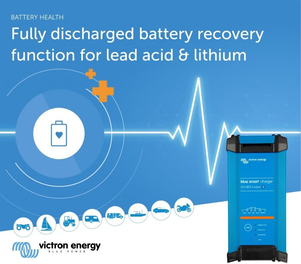 Victron Energy Blue Smart Car Battery Charger – IP22 – Float, Trickle Charger  Desulfator for Motorcycle, ATV, RV, Lithium  Deep Cycle Batteries - 12V 30A