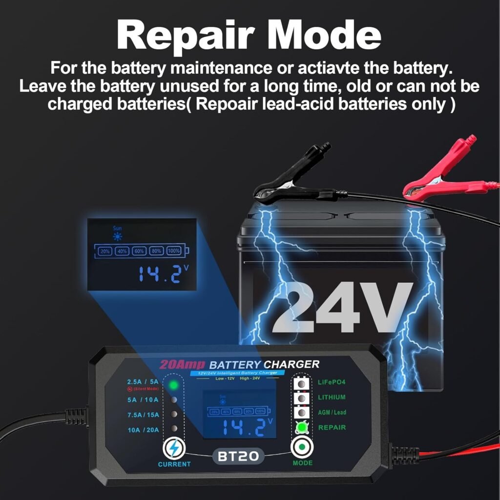 YUFAY 12V/20V Lithium/LiFePO4 Battery Charger 240W 20A Smart Fast Charger with Overcharge Protection for Car, Motorcycle, Boat