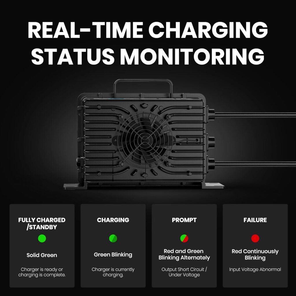 79.2V 18A Smart AC-DC LiFePO4 Lithium Battery Charger for 72V Golf Cart LiFePO4 Lithium Battery 79.2V 18A Smart AC-DC LiFePO4 Lithium Battery Charger for 72V Golf Cart LiFePO4 Lithium Battery