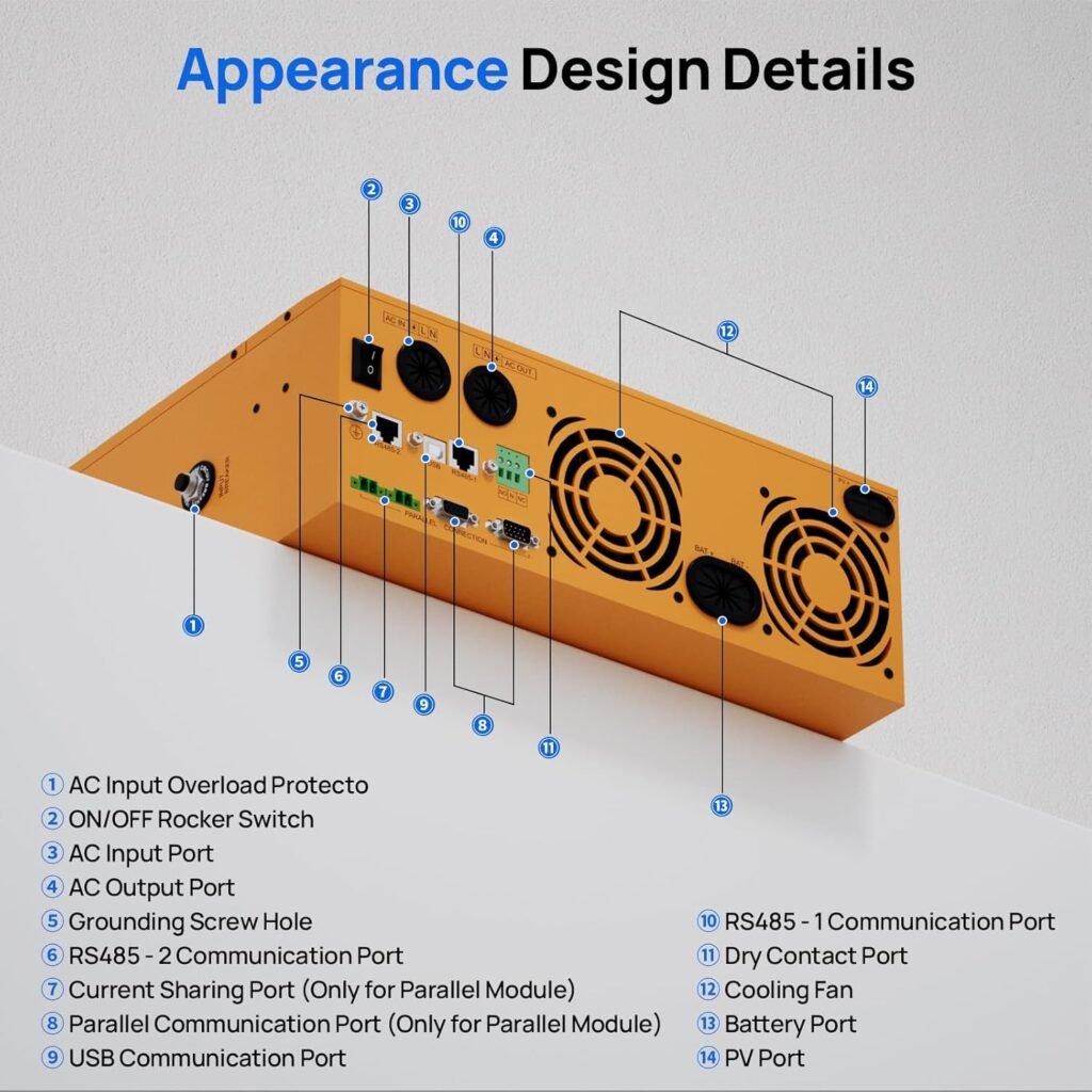 ECO-WORTHY 3500W Pure Sine Wave Solar Inverter Charger,All-in-One 48V Solar Inverter 48V DC-120V AC,80A MPPT Solar Controller,for LiFePO4/Lead Acid Battery,Off-Grid,Home Energy Storage ECO-WORTHY 3500W Pure Sine Wave Solar Inverter Charger,All-in-One 48V Solar Inverter 48V DC-120V AC,80A MPPT Solar Controller,for LiFePO4/Lead Acid Battery,Off-Grid,Home Energy Storage