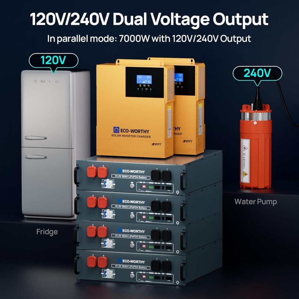 ECO-WORTHY 7000W 15360Wh Home Backup Power, 48V 50AH LiFePO4 Battery Support Communication、BluetoothWiFi, 120V /240V AC 7000W Solar Off-Grid Charger Inverter, for Backup,Emergency,Solar System ECO-WORTHY 7000W 15360Wh Home Backup Power, 48V 50AH LiFePO4 Battery Support Communication、BluetoothWiFi, 120V /240V AC 7000W Solar Off-Grid Charger Inverter, for Backup,Emergency,Solar System