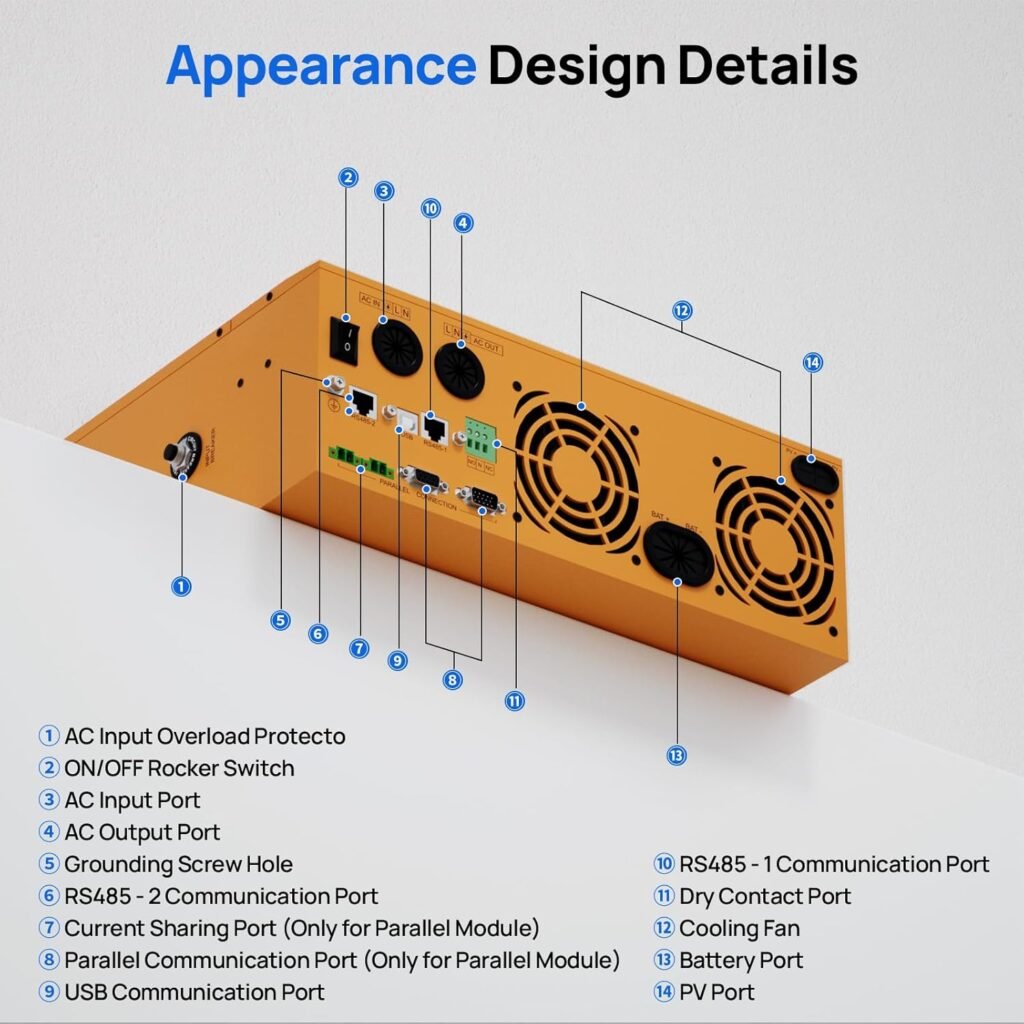 ECO-WORTHY 7000W 15360Wh Home Backup Power, 48V 50AH LiFePO4 Battery Support Communication、BluetoothWiFi, 120V /240V AC 7000W Solar Off-Grid Charger Inverter, for Backup,Emergency,Solar System ECO-WORTHY 7000W 15360Wh Home Backup Power, 48V 50AH LiFePO4 Battery Support Communication、BluetoothWiFi, 120V /240V AC 7000W Solar Off-Grid Charger Inverter, for Backup,Emergency,Solar System