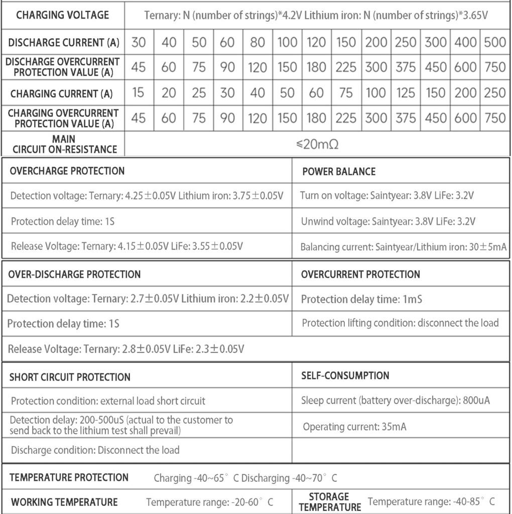 KuRkur Daly BMS Active Balancer Lifepo4 Li-Ion 3S 4S 12V 8S 12S 13S 16S 48V 20S 24S 18650 Battery Equalizer Smart Equalization 1A BT,Lifepo4 24s 72v bt 1a,80A KuRkur Daly BMS Active Balancer Lifepo4 Li-Ion 3S 4S 12V 8S 12S 13S 16S 48V 20S 24S 18650 Battery Equalizer Smart Equalization 1A BT,Lifepo4 24s 72v bt 1a,80A