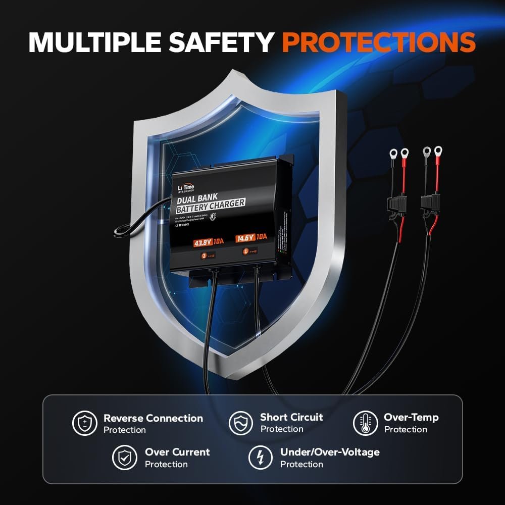 LiTime 2-Bank(43.8V 10A 14.6V 10A) Lithium Battery Charger for 36V(38.4V)/12V(12.8V) LiFePO4 Battery, AC-DC Smart Charger with IP65 Waterproof, LED Indicator for Boat, Golf Cart, RV and Home LiTime 2-Bank(43.8V 10A 14.6V 10A) Lithium Battery Charger for 36V(38.4V)/12V(12.8V) LiFePO4 Battery, AC-DC Smart Charger with IP65 Waterproof, LED Indicator for Boat, Golf Cart, RV and Home