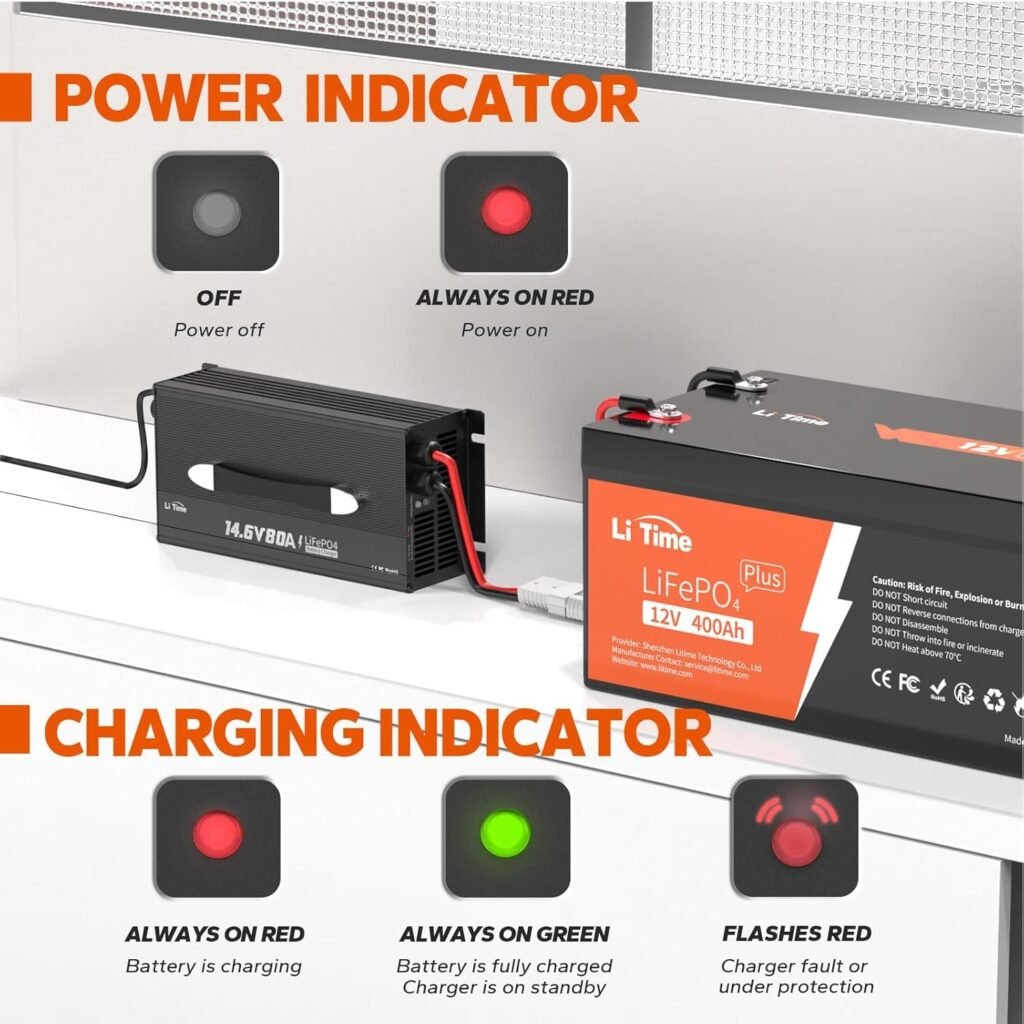 LiTime 80-Amp Lithium Battery Charger,12V LiFePO4 Battery Charger AC-DC Smart Charger with Cooling Fan, Anderson Connector LED for 14.6V LiFePO4 Lithium Batteries, 80A Fast Charging LiTime 80-Amp Lithium Battery Charger,12V LiFePO4 Battery Charger AC-DC Smart Charger with Cooling Fan, Anderson Connector LED for 14.6V LiFePO4 Lithium Batteries, 80A Fast Charging