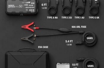 NOCO GENIUSPRO50 review