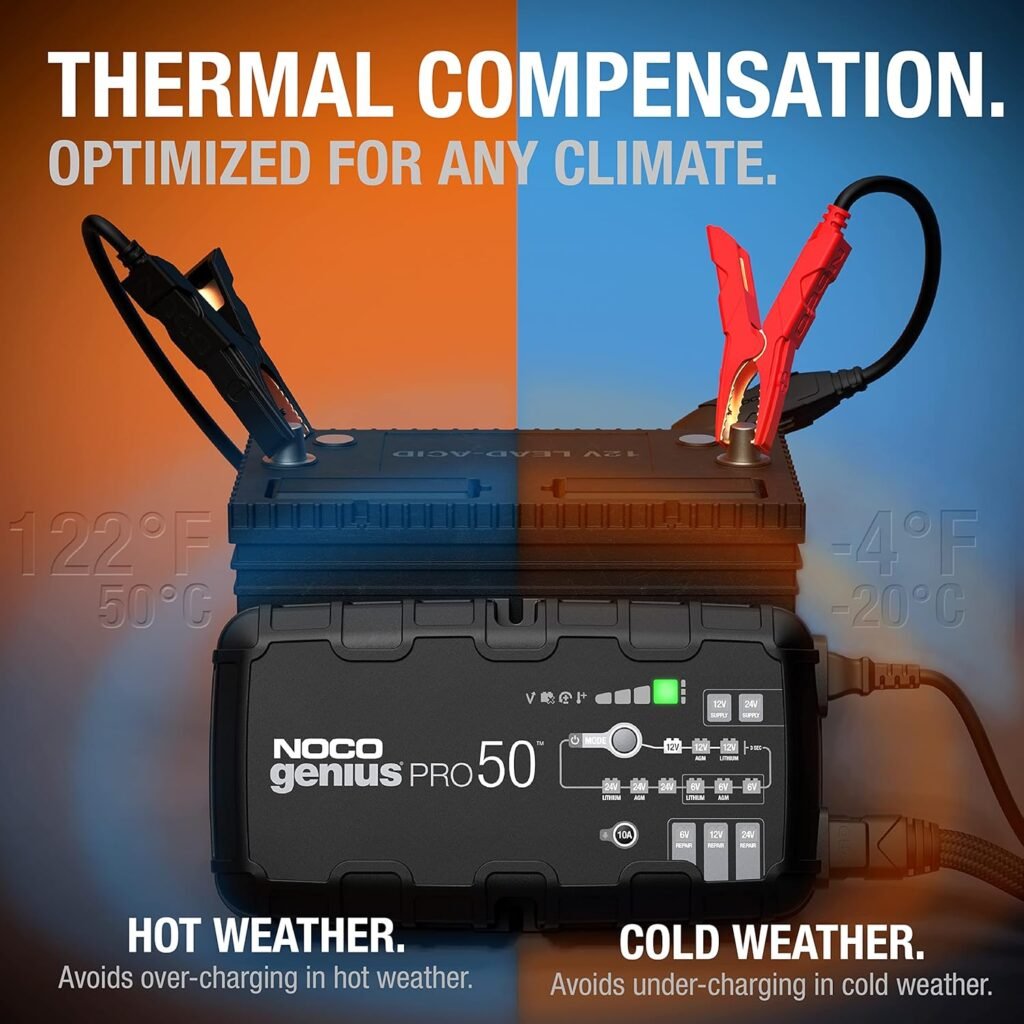 NOCO GENIUSPRO50: 50A 6V/12V/24V Professional Smart Battery Charger – Maintainer, Desulfator  Power Supply with Overcharge Protection  Thermal Compensation – for Lead-Acid  Lithium Batteries