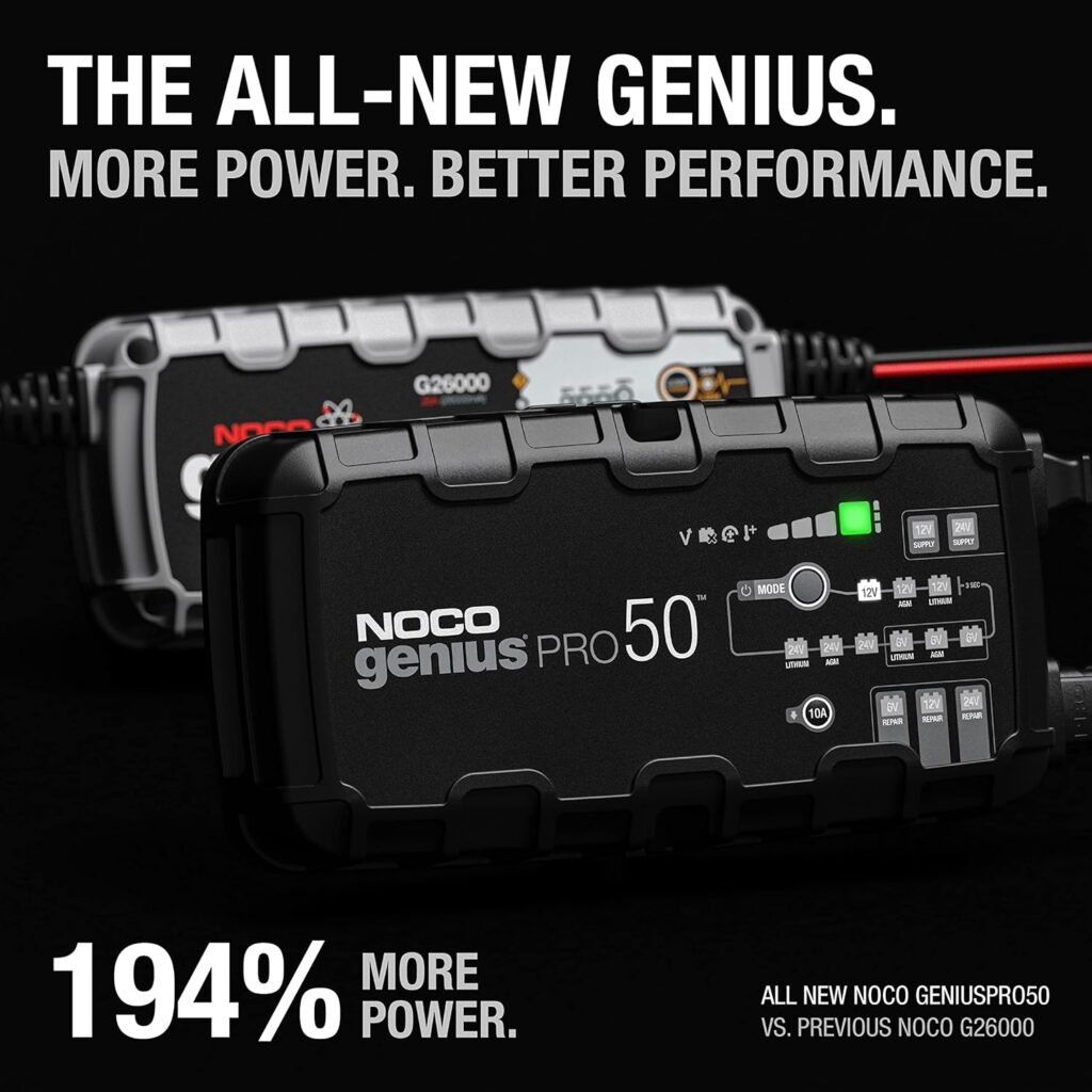 NOCO GENIUSPRO50: 50A 6V/12V/24V Professional Smart Battery Charger – Maintainer, Desulfator  Power Supply with Overcharge Protection  Thermal Compensation – for Lead-Acid  Lithium Batteries