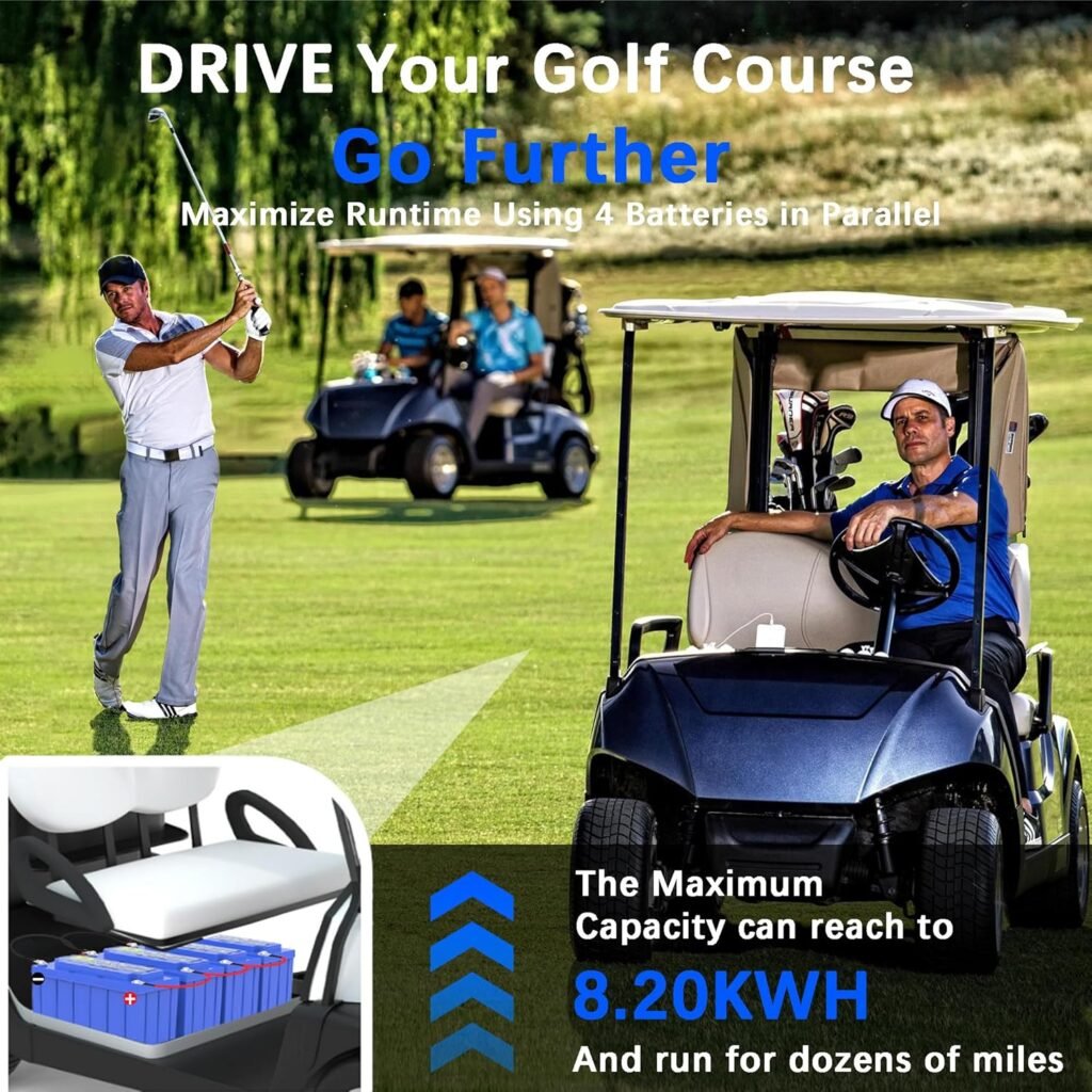 Official 48V 40Ah LiFePO4 Lithium Deep Cycle Battery + 80A BMS with 58.4V 5A Dedicated Charger, 10 Years Lifespan, Lithium Iron Phosphate Battery for Golf Cart, Club Car, Summer Off-Grid Outage Official 48V 40Ah LiFePO4 Lithium Deep Cycle Battery + 80A BMS with 58.4V 5A Dedicated Charger, 10 Years Lifespan, Lithium Iron Phosphate Battery for Golf Cart, Club Car, Summer Off-Grid Outage