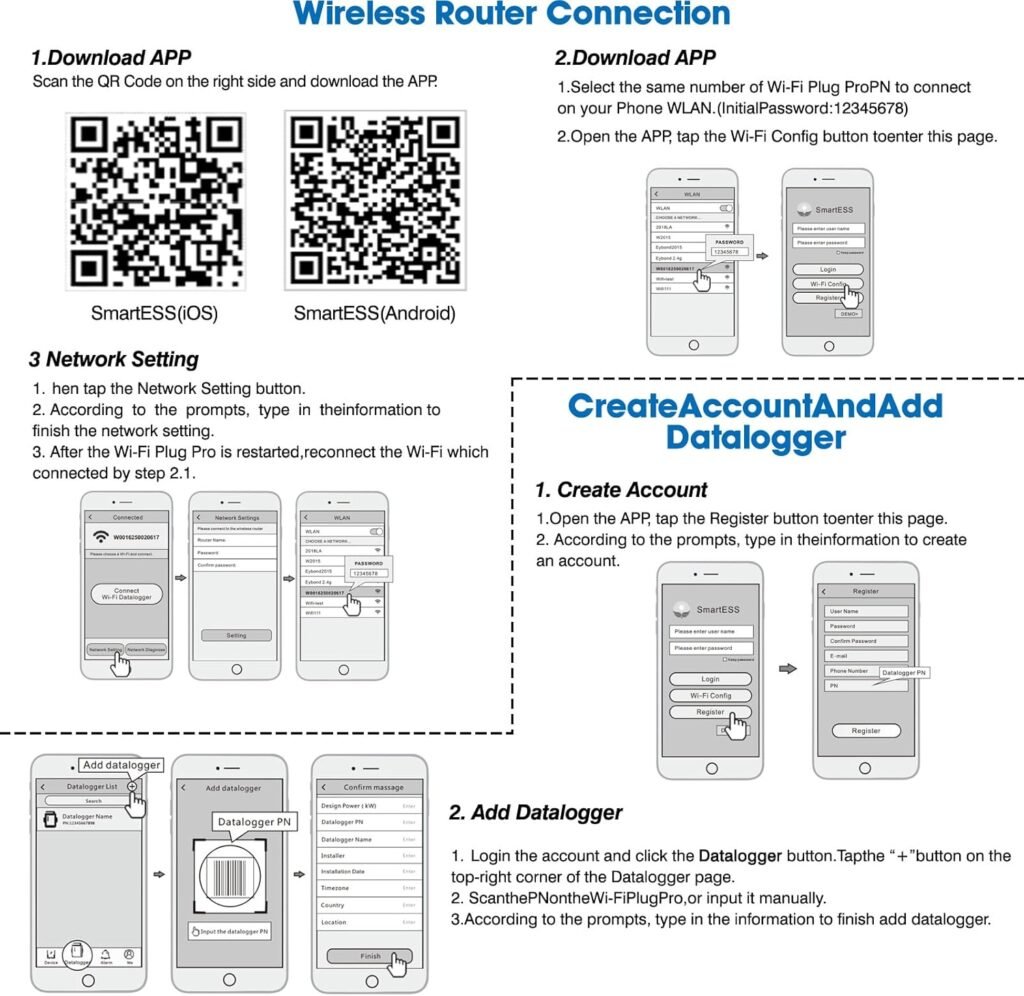 UL1741 48V Inverter 10KW Solar Off Grid Inverters 110/220Vac Low Frequency DC 48V AC Input 240V AC Output 120V/240V Split Phase Pure Sine Wave Power with 2x80A MPPT Charger Controller 10000W