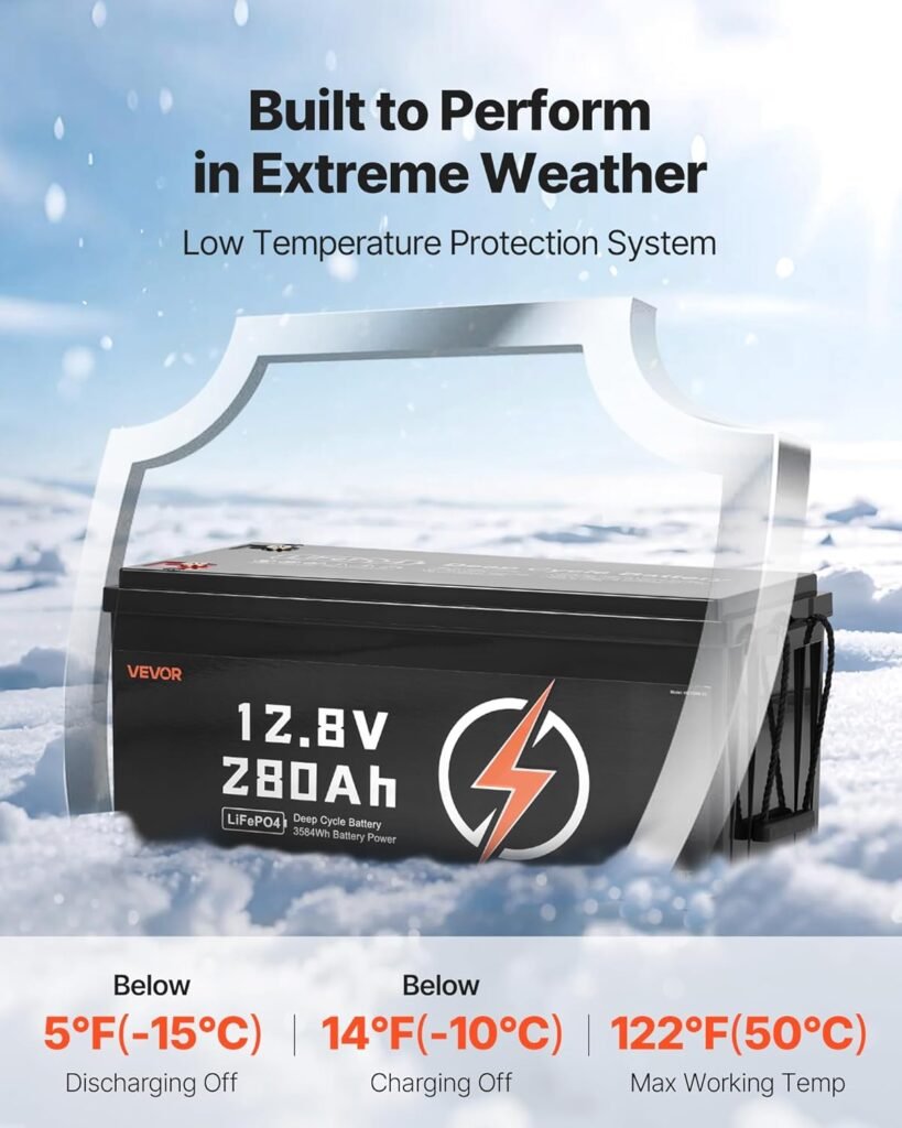 VEVOR 2 Pack 12V 280Ah LiFePO4 Battery, Up to 15000 Cycles, Deep Cycle Lithium Iron Phosphate Battery with Built-in BMS, Low Temp Protection, 10 Years Lifetime, for Solar Off-Grid Home Energy Storage VEVOR 2 Pack 12V 280Ah LiFePO4 Battery, Up to 15000 Cycles, Deep Cycle Lithium Iron Phosphate Battery with Built-in BMS, Low Temp Protection, 10 Years Lifetime, for Solar Off-Grid Home Energy Storage