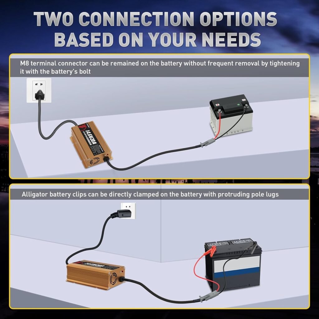 12V 20A Lithium Battery Charger, 14.6V Smart AC-DC Charger with Anderson Connector, LED Indicator, for Lithium Deep Cycle Batteries: ATVs,Forklifts, Boats, RVs, Floor Scrubbers, Electric Motorcycles 12V 20A Lithium Battery Charger, 14.6V Smart AC-DC Charger with Anderson Connector, LED Indicator, for Lithium Deep Cycle Batteries: ATVs,Forklifts, Boats, RVs, Floor Scrubbers, Electric Motorcycles