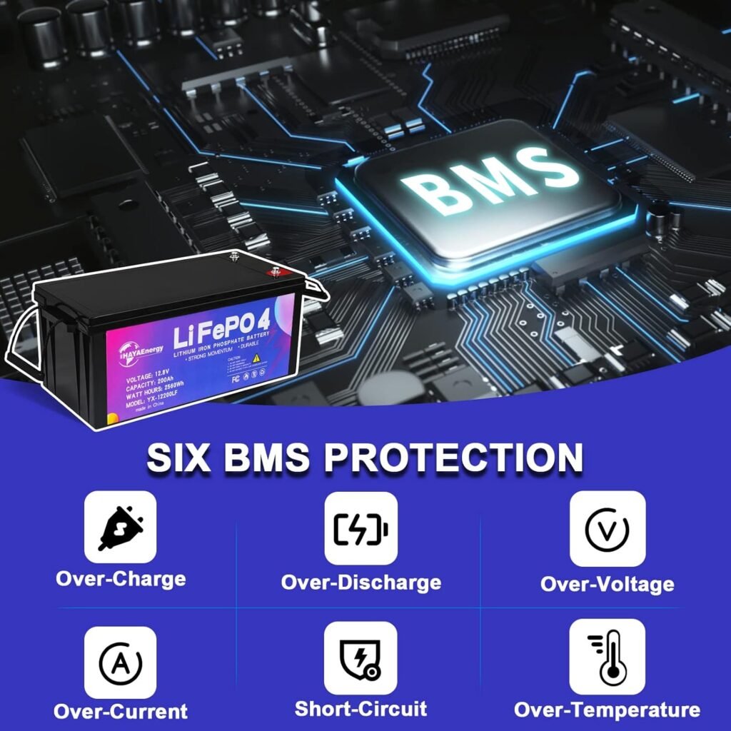 2 Pack 12V 200Ah Lithium Batteries, Rechargeable Lifepo4 Battery with Built-in 100A BMS Board, 5000+ Deep Cycles, Perfect for RV, Solar System, Camper, Fishing Boat and Off Grid Applications