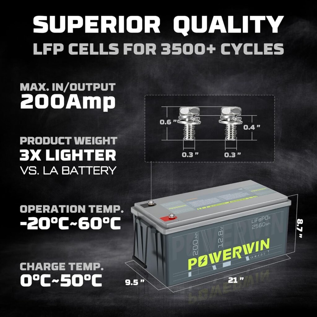 BT200 12V 200Ah LiFePO4 Deep Cycle Battery – 100A BMS ，15,000 Cycles ，Solar, RV, Off-Grid  Marine ，Trolling Motor  Home Energy Storage(8PCS)