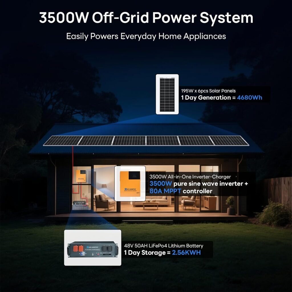 ECO-WORTHY 4.68KWH Solar Power Complete Kit 1200W 48V with Lithium Battery and Inverter for Home: 6pcs 195W N-Type Bifacial Solar Panels + 1pc 48V 50Ah Li-Battery + 3500W Solar Charger Inverter