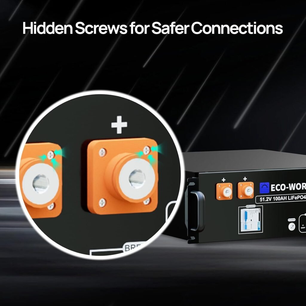 ECO-WORTHY 48V 100Ah LiFePO4 Lithium Battery w/Bluetooth | UL1973 UL9540A CEC Listed | 5120Wh Server Rack Battery for Solar Energy Storage, Home Backup Power ECO-WORTHY 48V 100Ah LiFePO4 Lithium Battery w/Bluetooth | UL1973 UL9540A CEC Listed | 5120Wh Server Rack Battery for Solar Energy Storage, Home Backup Power