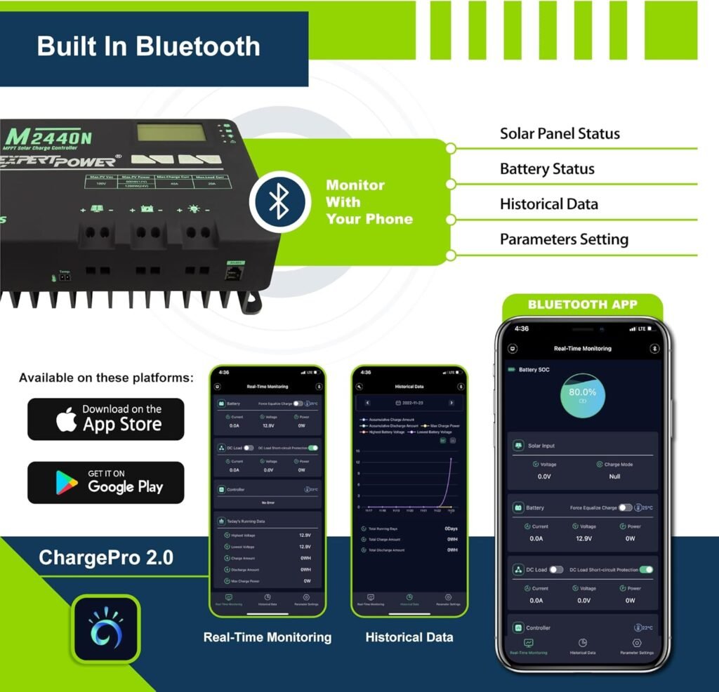 ExpertPower 5KWH 12V Solar Power Kit | LiFePO4 12V 100Ah, 600W Solar Panels, 40A MPPT Solar Charge Controller, 3KW Pure Sine Wave Inverter Charger | RV, Trailer, Camper, Marine, Off Grid ExpertPower 5KWH 12V Solar Power Kit | LiFePO4 12V 100Ah, 600W Solar Panels, 40A MPPT Solar Charge Controller, 3KW Pure Sine Wave Inverter Charger | RV, Trailer, Camper, Marine, Off Grid