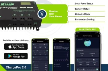ExpertPower 5KWH 12V Solar Power Kit review