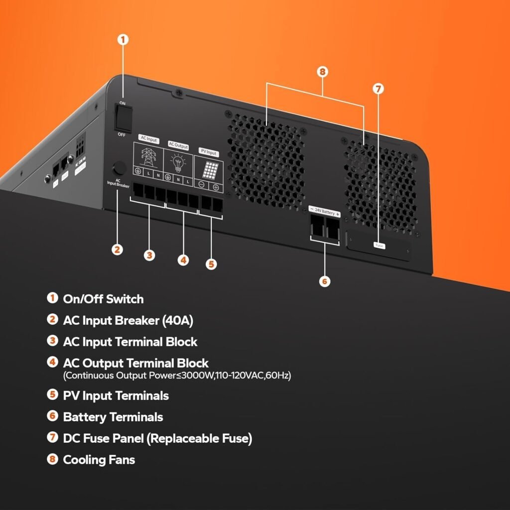 LiTime 24V 100Ah LiFePO4 Lithium Battery with 24V 3000W All-in-One Solar Inverter Charger 60A MPPT Solar Controller, Battery Built-in 100A BMS 4000+ Cycles for RV/Camper, Marine, Off-Grid