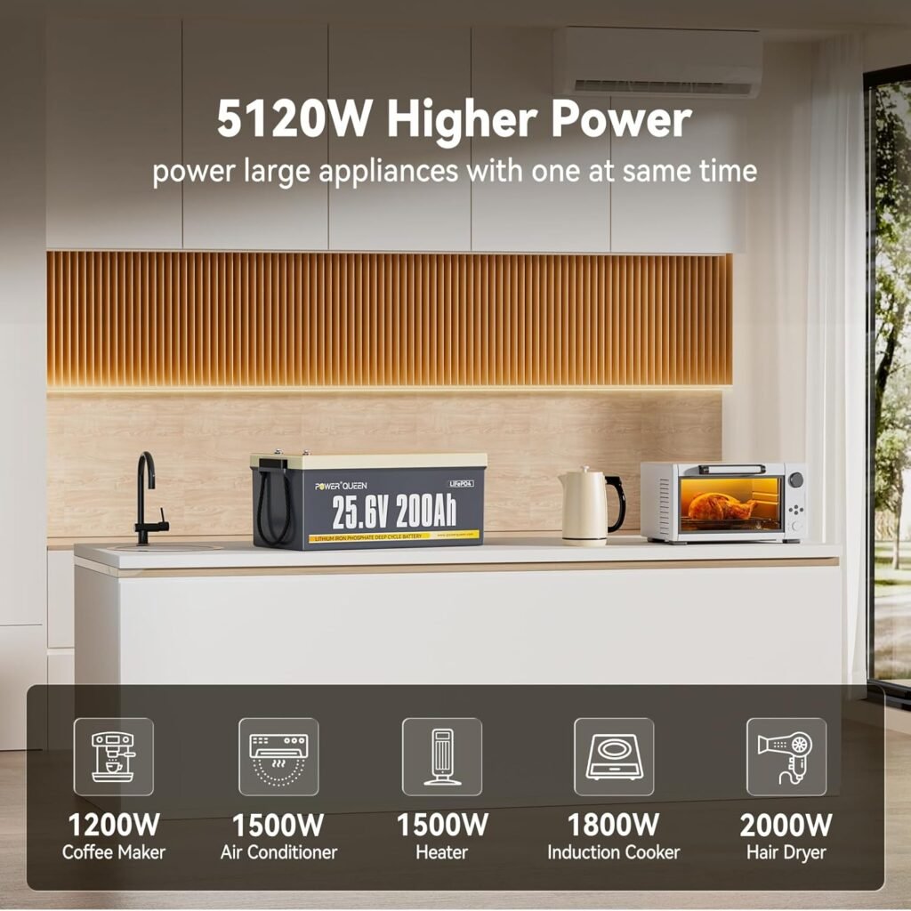 Power Queen 24V 200Ah LiFePO4 Battery, Lithium Battery Built-in 200A BMS, 5.12KWh Deep Cycle Power, 4000 to 15000 Cycles Rechargeable Battery for RV, Camper, Trailer, and Solar Off-Grid System Power Queen 24V 200Ah LiFePO4 Battery, Lithium Battery Built-in 200A BMS, 5.12KWh Deep Cycle Power, 4000 to 15000 Cycles Rechargeable Battery for RV, Camper, Trailer, and Solar Off-Grid System