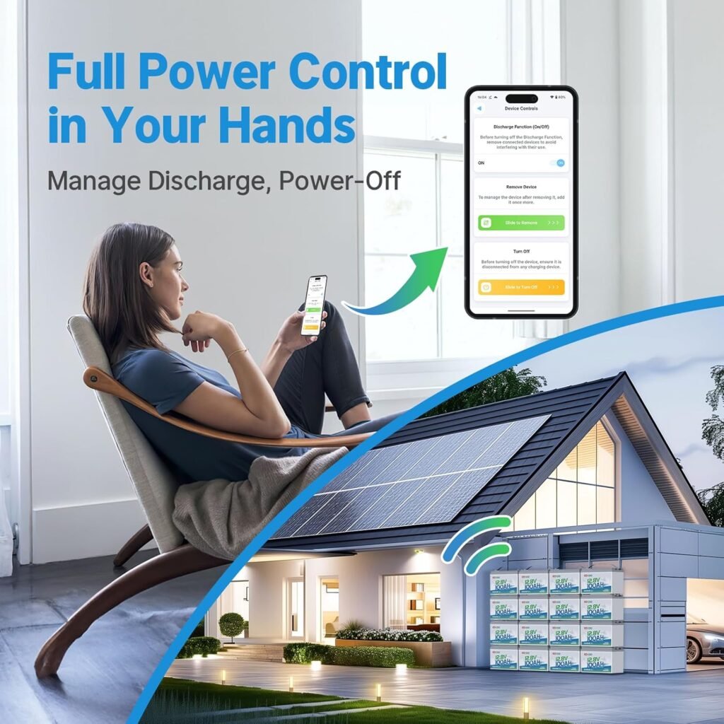 Redodo 4 Pack 12V 100Ah Group 31 Bluetooth LiFePO4 Battery, Low Temp Cutoff Lithium Battery with 100A BMS, Max. 15000 Deep Cycles, Perfect for RV, Trolling Motors, Off-Grid System Redodo 4 Pack 12V 100Ah Group 31 Bluetooth LiFePO4 Battery, Low Temp Cutoff Lithium Battery with 100A BMS, Max. 15000 Deep Cycles, Perfect for RV, Trolling Motors, Off-Grid System