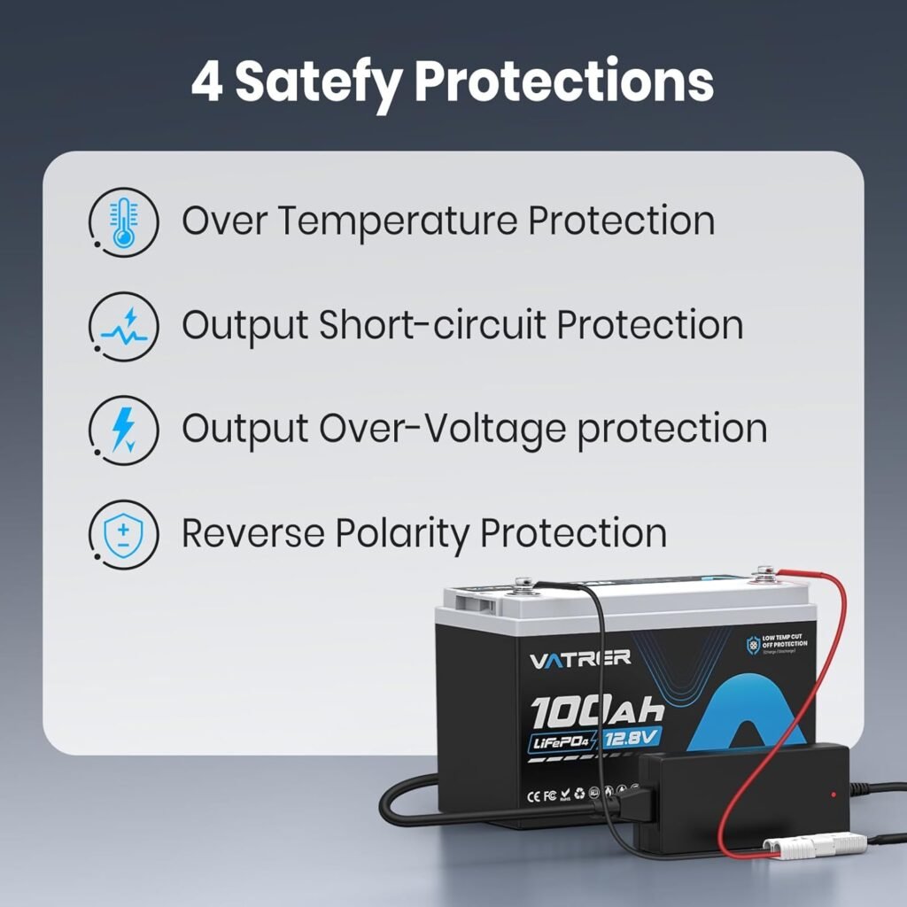 12V 10A Lithium Battery Charger VATRER POWER 14.6V LiFePO4 Battery Charger with 0V Activation, LED Indicator Anderson Connector for 12V Deep Cycle Batteries in Boat RV 12V 10A Lithium Battery Charger VATRER POWER 14.6V LiFePO4 Battery Charger with 0V Activation, LED Indicator Anderson Connector for 12V Deep Cycle Batteries in Boat RV