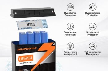12V 20Ah LiFePO4 Battery review