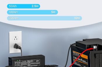 14.6V 20A Lithium Battery Charger review