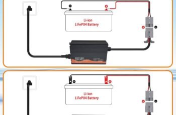 14.6V 30A Lithium Battery Charger review