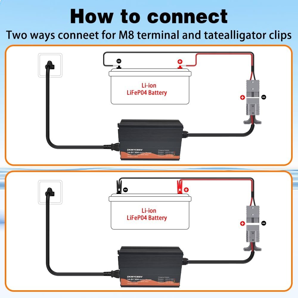 14.6V 30A Lithium Battery Charger, 14.6V LiFePO4 Battery Charger, Bulit-in Cooling Fan, Support Fast Charging, Suitable for 12 Volt Automotive Trailer RV SUV Motorbike Boats and More 14.6V 30A Lithium Battery Charger, 14.6V LiFePO4 Battery Charger, Bulit-in Cooling Fan, Support Fast Charging, Suitable for 12 Volt Automotive Trailer RV SUV Motorbike Boats and More