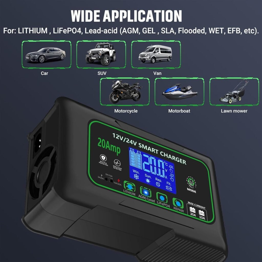 20 Amp Smart Battery Charger, 12V/20A and 24V/10A Car Battery Charger, Trickle  Maintainer Pulse Repair for Lithium, Lifepo4, Lead-Acid (AGM/Gel/SLA), Boat, Motorcycle, Golf Cart, Tractors