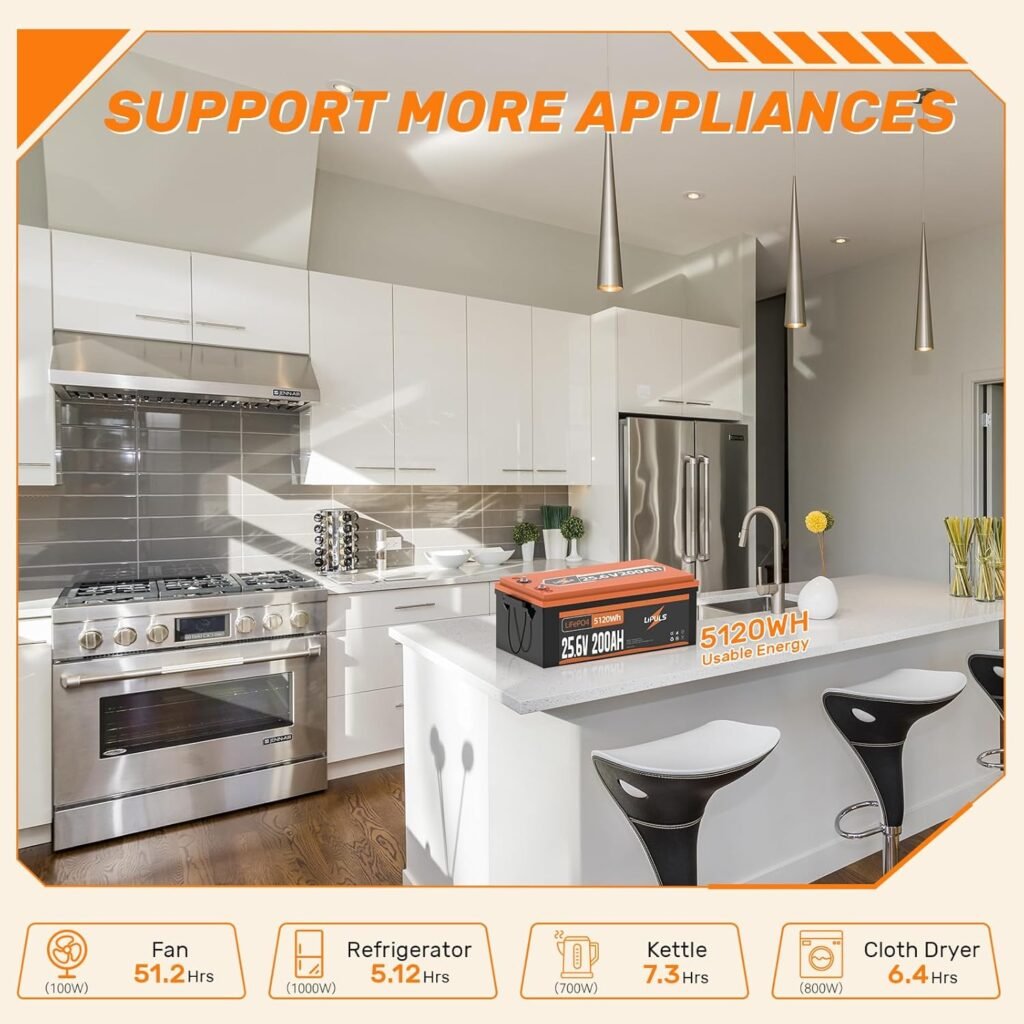 24V 200Ah LiFePO4 Battery, 5120Wh Lithium Battery with Built-in 100A BMS, 4000-15000 Cycles  10 Years Lifetime, Max. 5120W Load Power Perfect for RV, Solar Panel,Home Backup, Camping