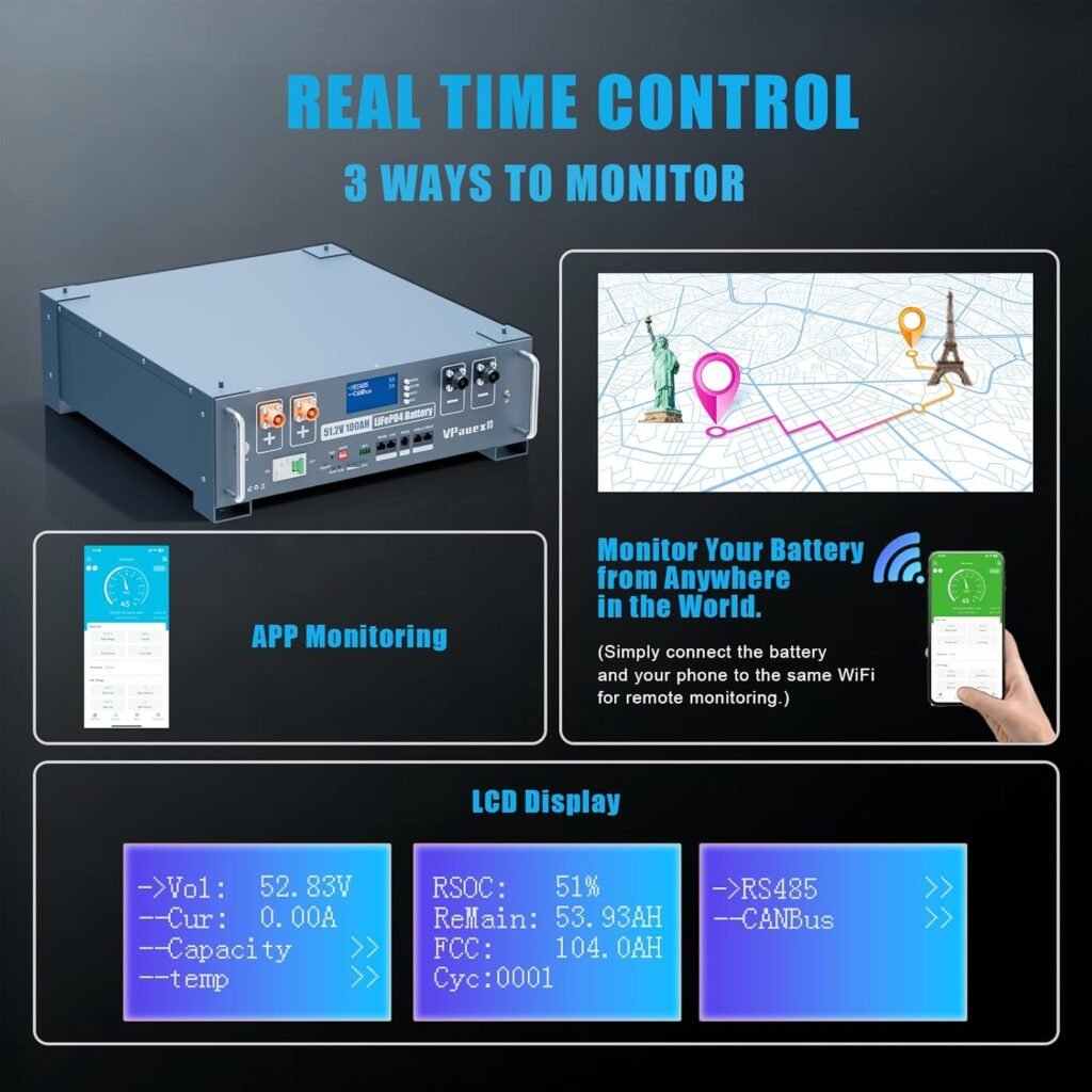 48V 600Ah LiFePO4 Lithium Battery,Auto Fire Suppression,LCD  Bluetooth, 48V Server Rack Battery with 3U Rack Mount Kit, 30.72kWh,6000+ Cycles,for Solar Energy Storage, Off-Grid, Backup Power