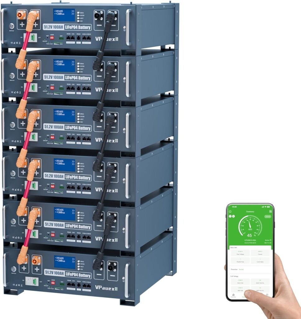 48V 600Ah LiFePO4 Lithium Battery,Auto Fire Suppression,LCD  Bluetooth, 48V Server Rack Battery with 3U Rack Mount Kit, 30.72kWh,6000+ Cycles,for Solar Energy Storage, Off-Grid, Backup Power