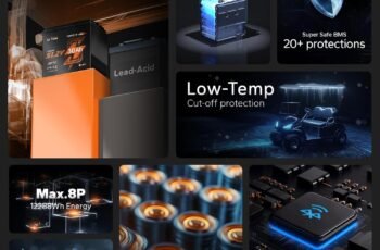 LiTime 48V 120Ah GC2 Golf Cart Battery review