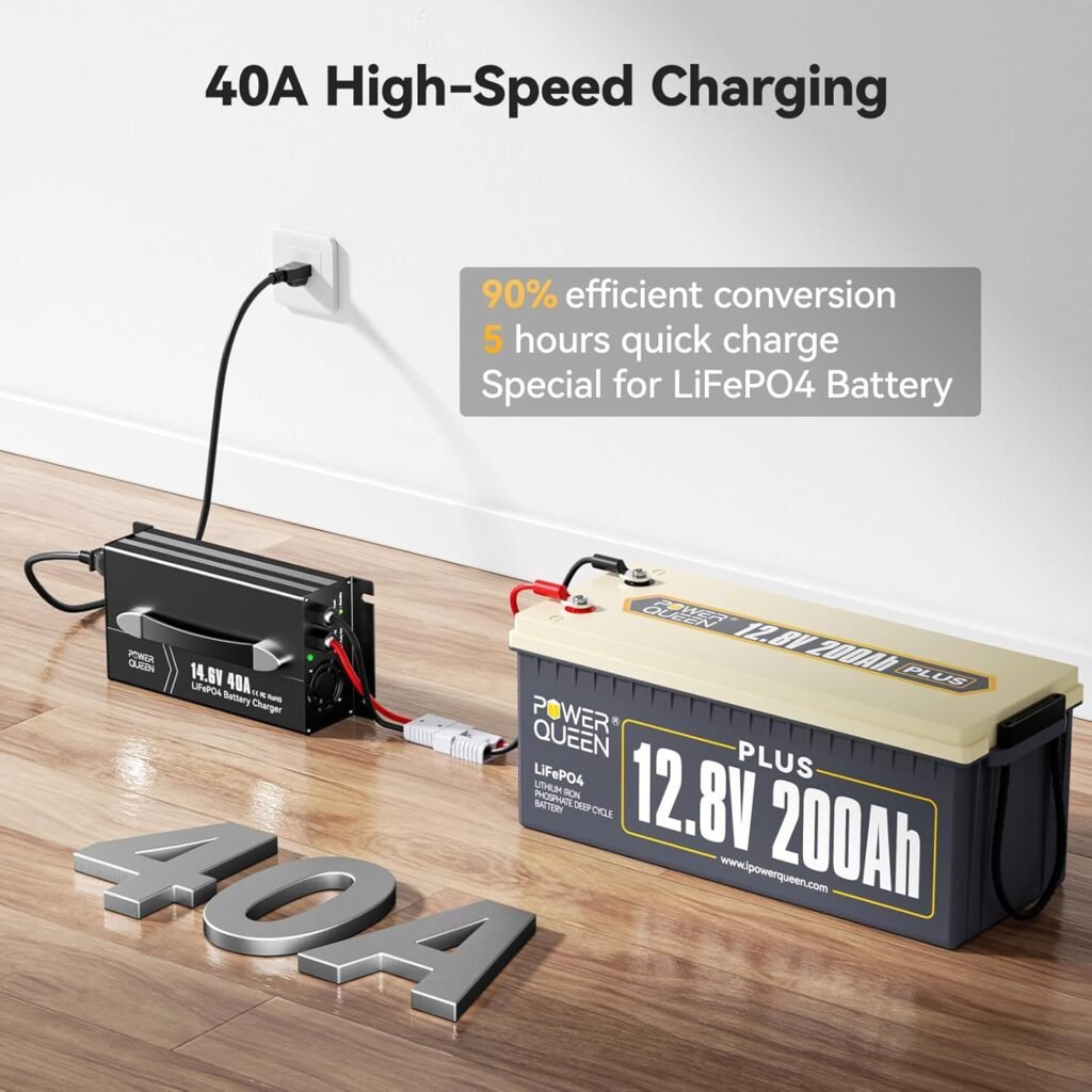 PowerQueen 14.6V 40A Lithium Battery Charger for 12V LiFePO4 Battery, Fast Charging 12V Battery Charger for Deep Cycle Battery with Pre-Charging Mode, Real-Time Display and 4 Protection Functions PowerQueen 14.6V 40A Lithium Battery Charger for 12V LiFePO4 Battery, Fast Charging 12V Battery Charger for Deep Cycle Battery with Pre-Charging Mode, Real-Time Display and 4 Protection Functions