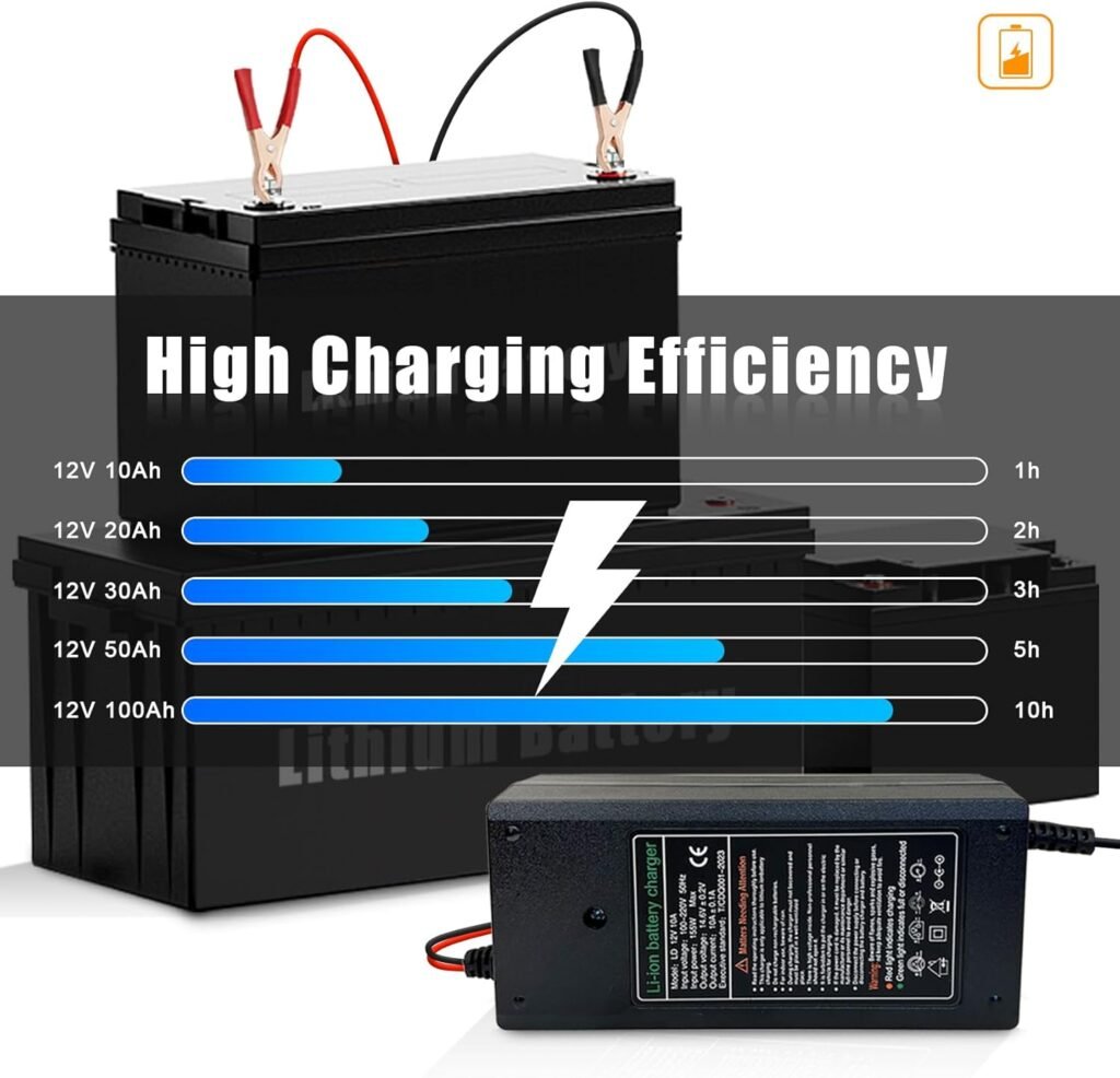 12V Lithium Battery Charger 14.6V 10A LiFePO4 Battery Charger for 12V Lithium Iron Phosphate Battery, Built-in Safety Protections, Support 0V Charging, Fast Charging, Smart Charger with LED Indicator 12V Lithium Battery Charger 14.6V 10A LiFePO4 Battery Charger for 12V Lithium Iron Phosphate Battery, Built-in Safety Protections, Support 0V Charging, Fast Charging, Smart Charger with LED Indicator