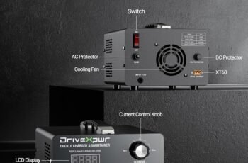 Adjustable Battery Charger 12V 24V 36V 48V Review
